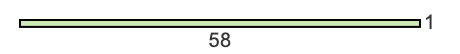 58 to 1 pie rectangle 58 to 1 pie rectangle