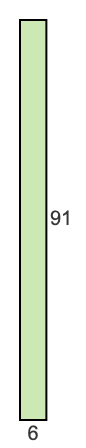 6 to 91 pie rectangle 6 to 91 pie rectangle