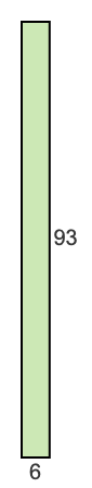 6 to 93 pie rectangle 6 to 93 pie rectangle