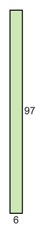 6 to 97 pie rectangle