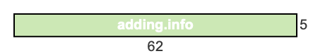 62 to 5 pie rectangle 62 to 5 pie rectangle