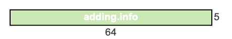64 to 5 pie rectangle 64 to 5 pie rectangle