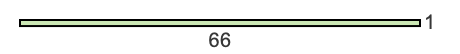 66 to 1 pie rectangle 66 to 1 pie rectangle