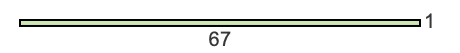 67 to 1 pie rectangle 67 to 1 pie rectangle