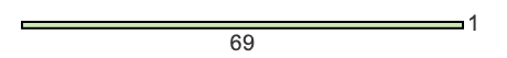 69 to 1 pie rectangle 69 to 1 pie rectangle