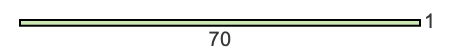 70 to 1 pie rectangle 70 to 1 pie rectangle
