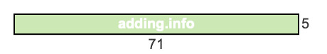 71 to 5 pie rectangle 71 to 5 pie rectangle