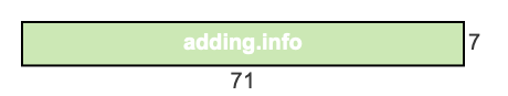 71 to 7 pie rectangle 71 to 7 pie rectangle
