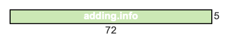 72 to 5 pie rectangle 72 to 5 pie rectangle