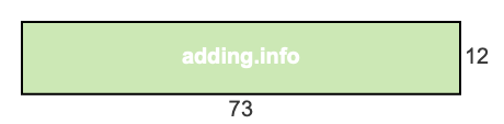 73 to 12 pie rectangle 73 to 12 pie rectangle