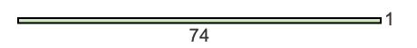 74 to 1 pie rectangle 74 to 1 pie rectangle