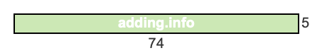 74 to 5 pie rectangle 74 to 5 pie rectangle