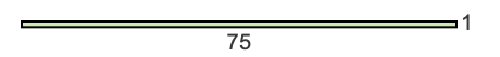 75 to 1 pie rectangle 75 to 1 pie rectangle