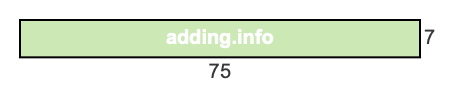 75 to 7 pie rectangle 75 to 7 pie rectangle