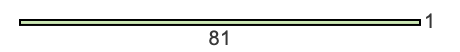 81 to 1 pie rectangle 81 to 1 pie rectangle