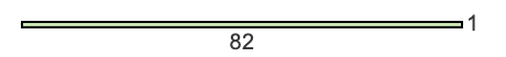 82 to 1 pie rectangle 82 to 1 pie rectangle