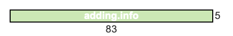 83 to 5 pie rectangle 83 to 5 pie rectangle