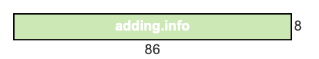 86 to 8 pie rectangle