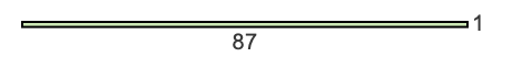 87 to 1 pie rectangle
