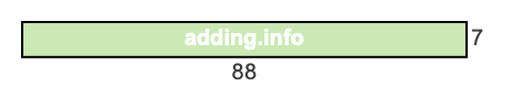 88 to 7 pie rectangle 88 to 7 pie rectangle