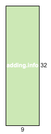 9 to 32 pie rectangle