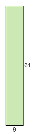 9 to 61 pie rectangle 9 to 61 pie rectangle