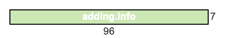 96 to 7 pie rectangle 96 to 7 pie rectangle