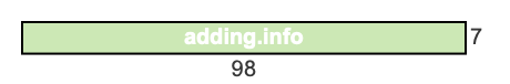98 to 7 pie rectangle 98 to 7 pie rectangle