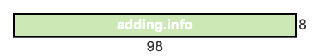 98 to 8 pie rectangle 98 to 8 pie rectangle
