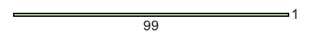 99 to 1 pie rectangle 99 to 1 pie rectangle