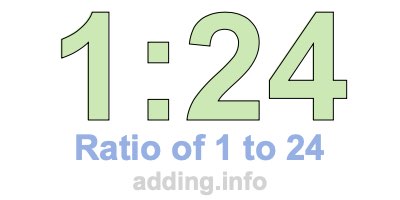 Ratio of 1 to 24 Ratio of 1 to 24