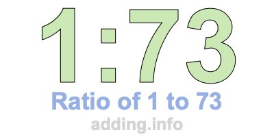 Ratio of 1 to 73 Ratio of 1 to 73