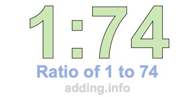 Ratio of 1 to 74 Ratio of 1 to 74