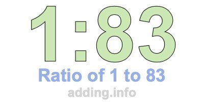 Ratio of 1 to 83 Ratio of 1 to 83