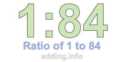 Ratio of 1 to 84 Ratio of 1 to 84