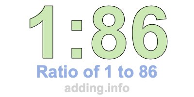 Ratio of 1 to 86 Ratio of 1 to 86