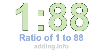 Ratio of 1 to 88 Ratio of 1 to 88