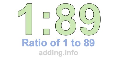 Ratio of 1 to 89 Ratio of 1 to 89