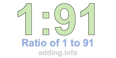 Ratio of 1 to 91 Ratio of 1 to 91