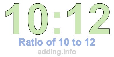 Ratio of 10 to 12 Ratio of 10 to 12