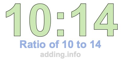 Ratio of 10 to 14 Ratio of 10 to 14