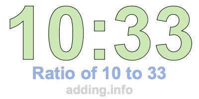 Ratio of 10 to 33