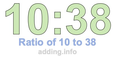Ratio of 10 to 38 Ratio of 10 to 38