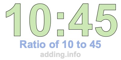 Ratio of 10 to 45 Ratio of 10 to 45