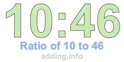 Ratio of 10 to 46 Ratio of 10 to 46