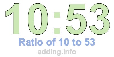 Ratio of 10 to 53 Ratio of 10 to 53