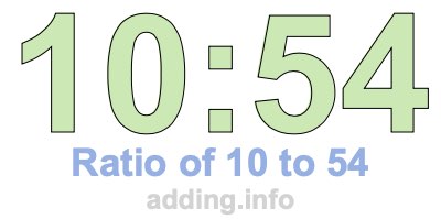 Ratio of 10 to 54 Ratio of 10 to 54
