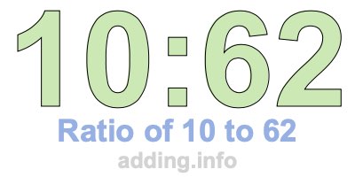 Ratio of 10 to 62