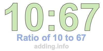 Ratio of 10 to 67