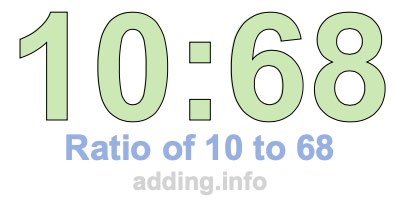 Ratio of 10 to 68